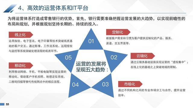 方正富邦汤戈展望2025：价值回归，聚焦三大行业新机遇