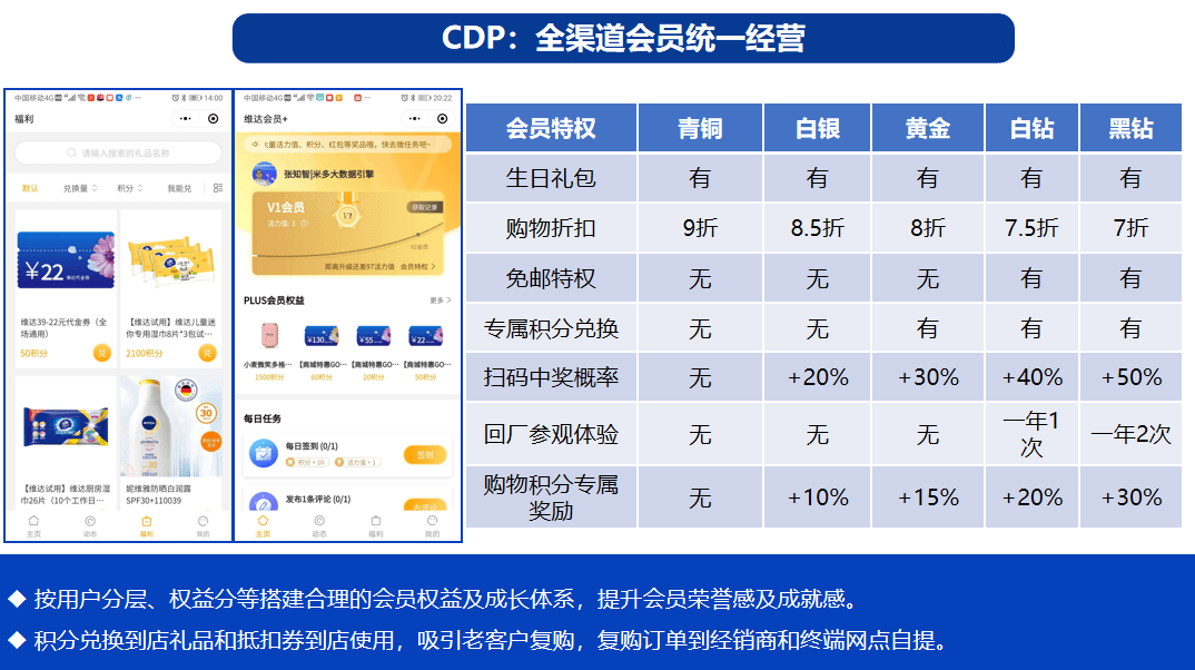 新澳内部资料精准一码波色表,精选资料解析大全高效版180.344