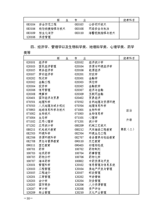 澳门三肖三码精准100%黄大仙,文明解释解析落实高端版220.336