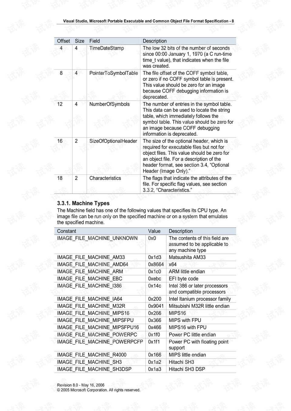 2024澳门资料大全免费808,精选资料解析大全专业版240.335