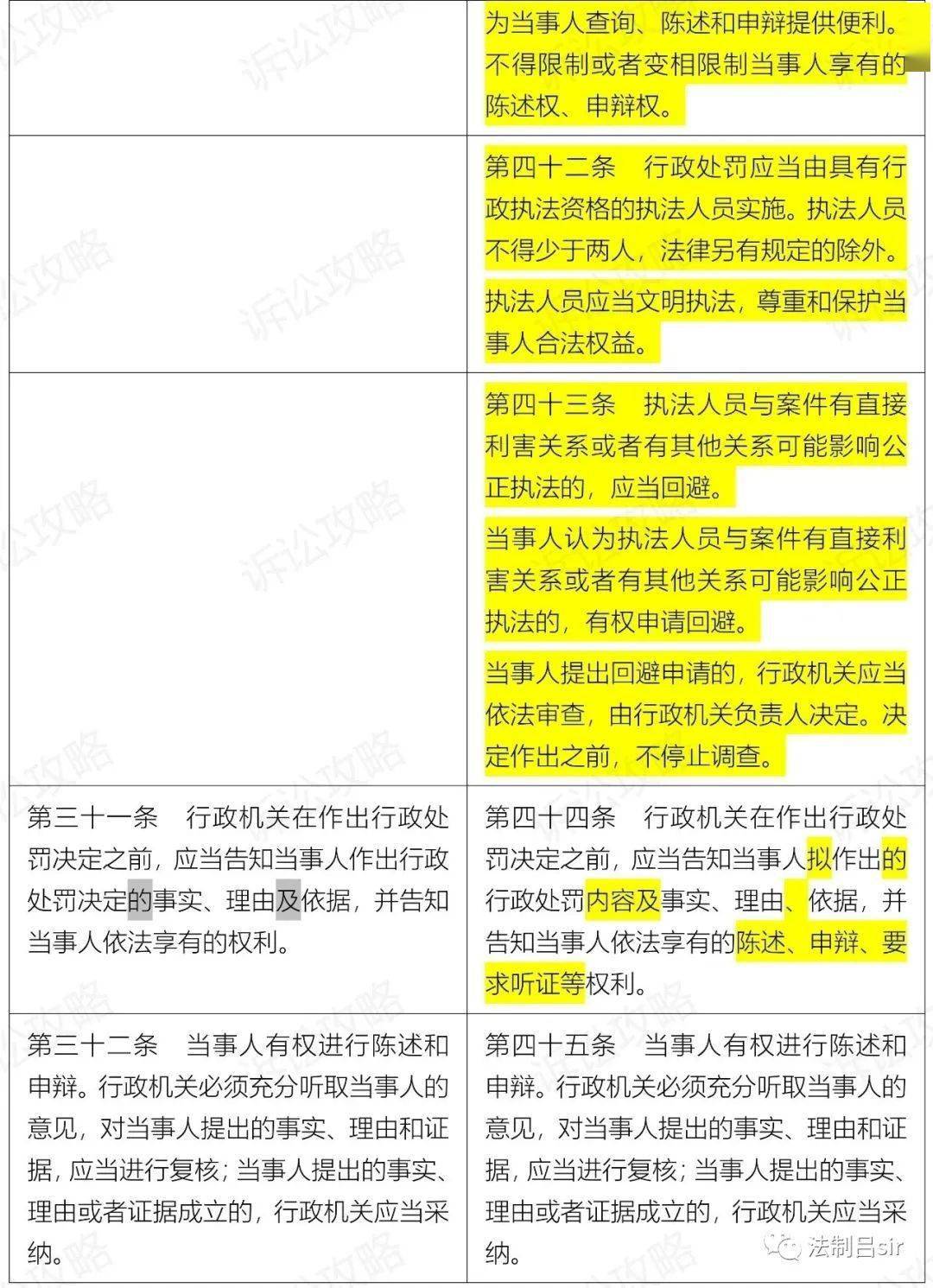 新澳资料大全正版2024,文明解释解析落实专享版240.304