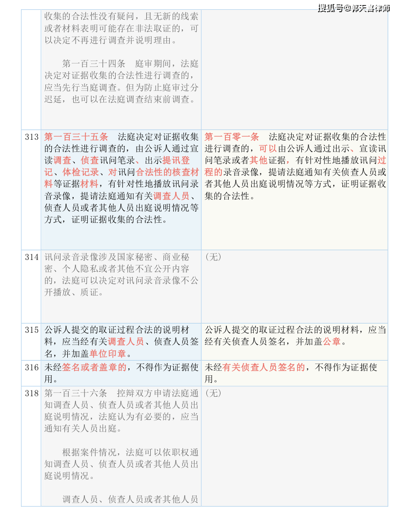 澳门免费资料+内部资料,精选解释解析落实高端版230.273