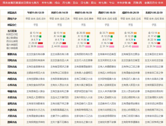 2024澳门资料正版大全,最佳精选解释落实高效版250.334