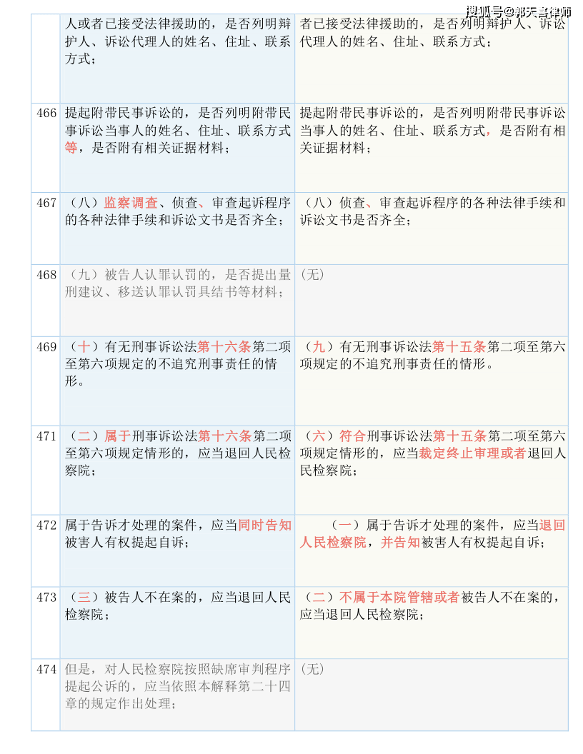 澳门10码必中,准确资料,文明解释解析落实高端版250.281