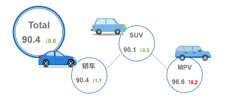 关于9291一般几个月耐药的探讨