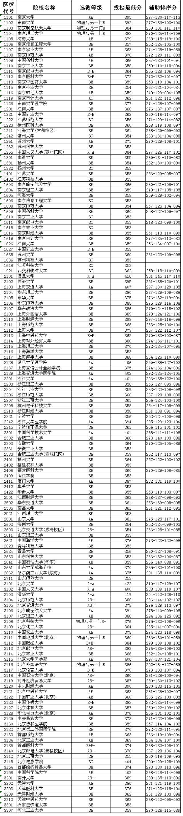 江苏科技大学文科特色，融合传统与现代，塑造卓越人才