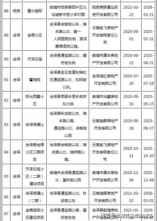 房产两证合一，优化不动产管理的关键举措