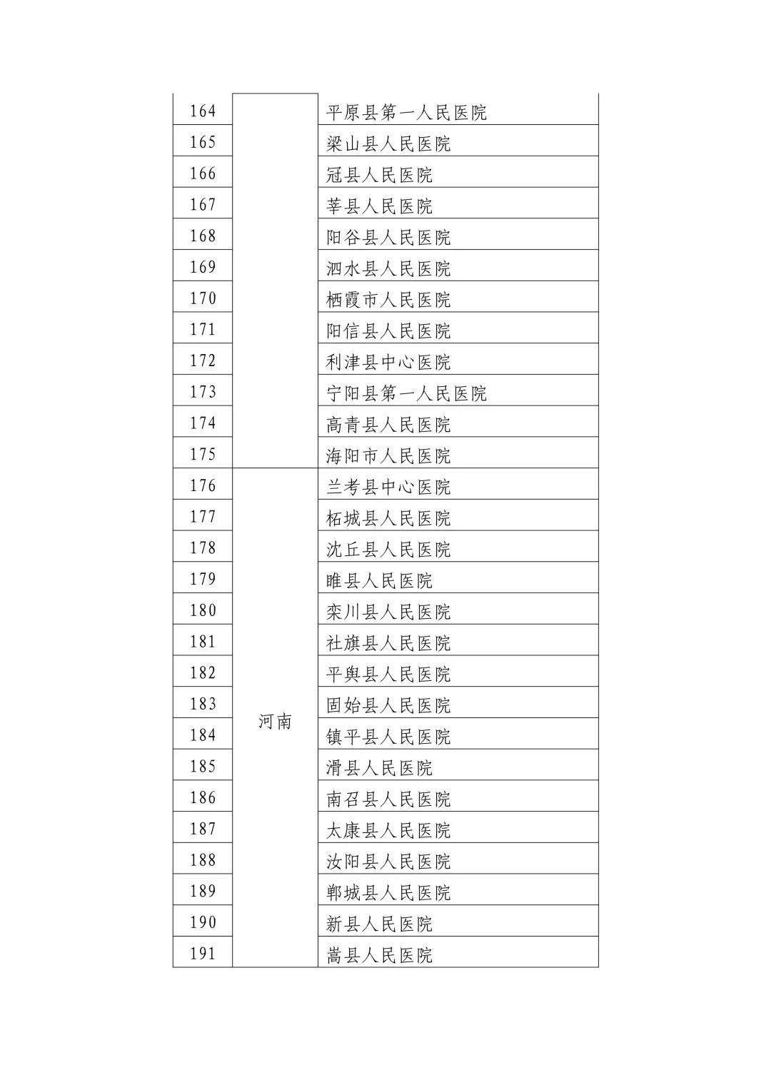 广东省华都医院，健康守护的前沿阵地