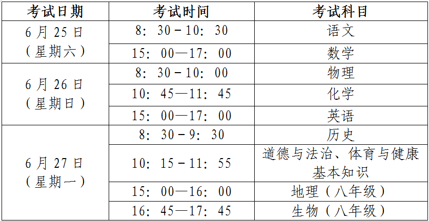 广东省普通话考试次数及其实施概况