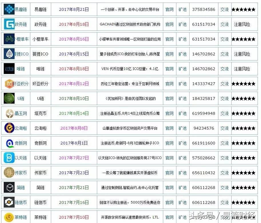 广东省全面整治虚拟货币，迈向规范金融秩序的步伐