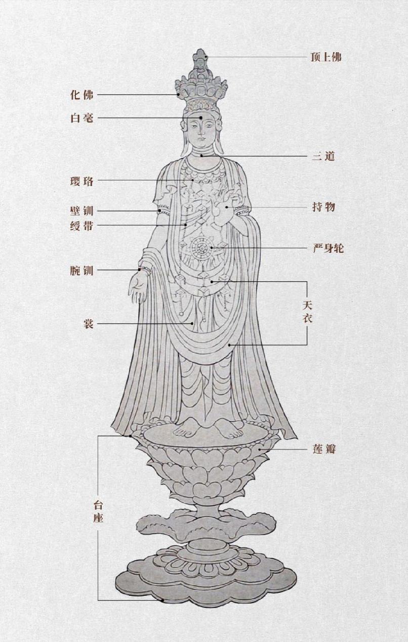 鹿庚与广东省，历史与文化的交融