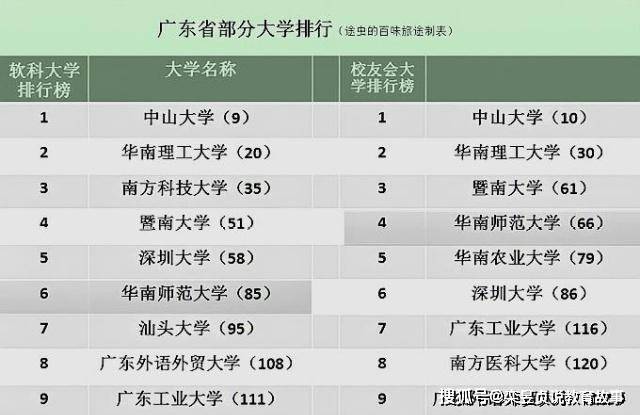 广东省材料学科全国排名及影响力探讨