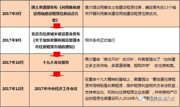 易贷网房产抵押贷款，为您的资金需求提供全面解决方案