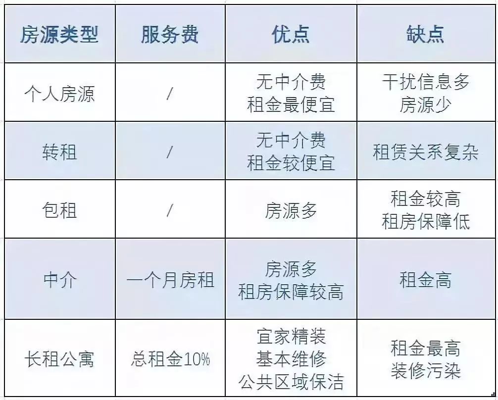 无锡房产租房，深度解析与实用指南