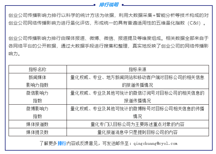 江苏默邦科技的具体地址及其业务影响力