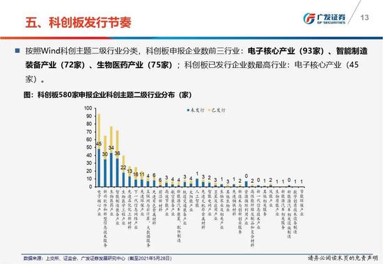 广东尼罗河有限公司，探索、创新与发展的前沿