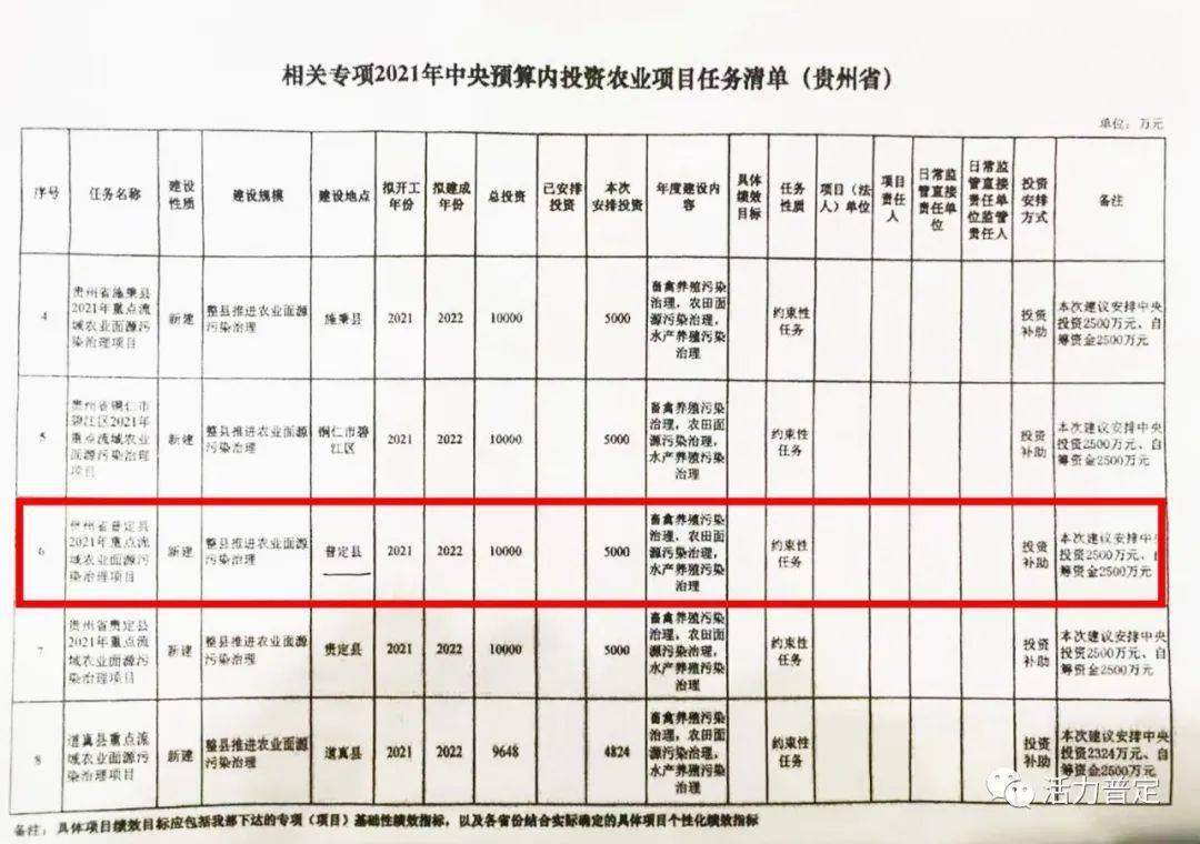 广东省农村宅基地管理的现状、挑战与对策