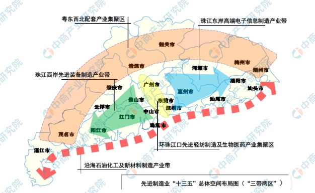 广东省工业园网，连接产业与未来的桥梁