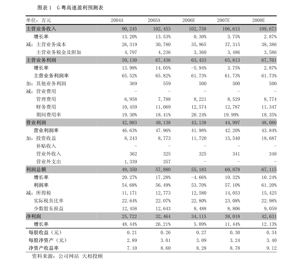 广东凯熠有限公司，探索卓越，引领未来