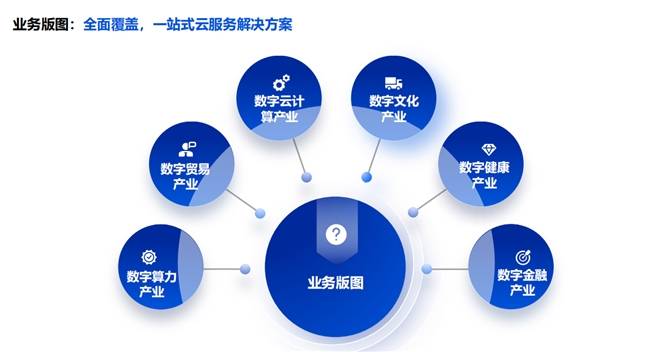 江苏云磊科技，引领数字化转型的新力量