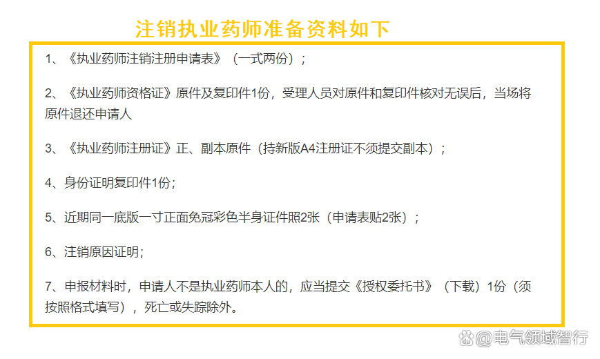 广东省初级药师注销备案，流程、影响与未来展望