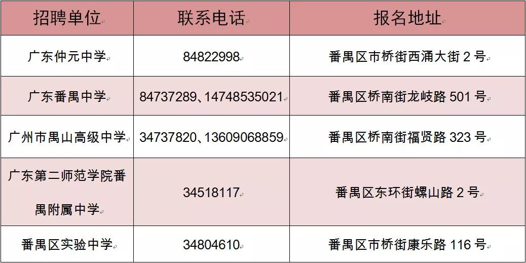 广东省乡镇教师招聘考试，机遇与挑战并存