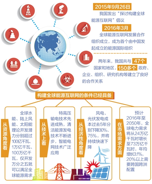 广东省需求响应补贴，助力能源转型与可持续发展