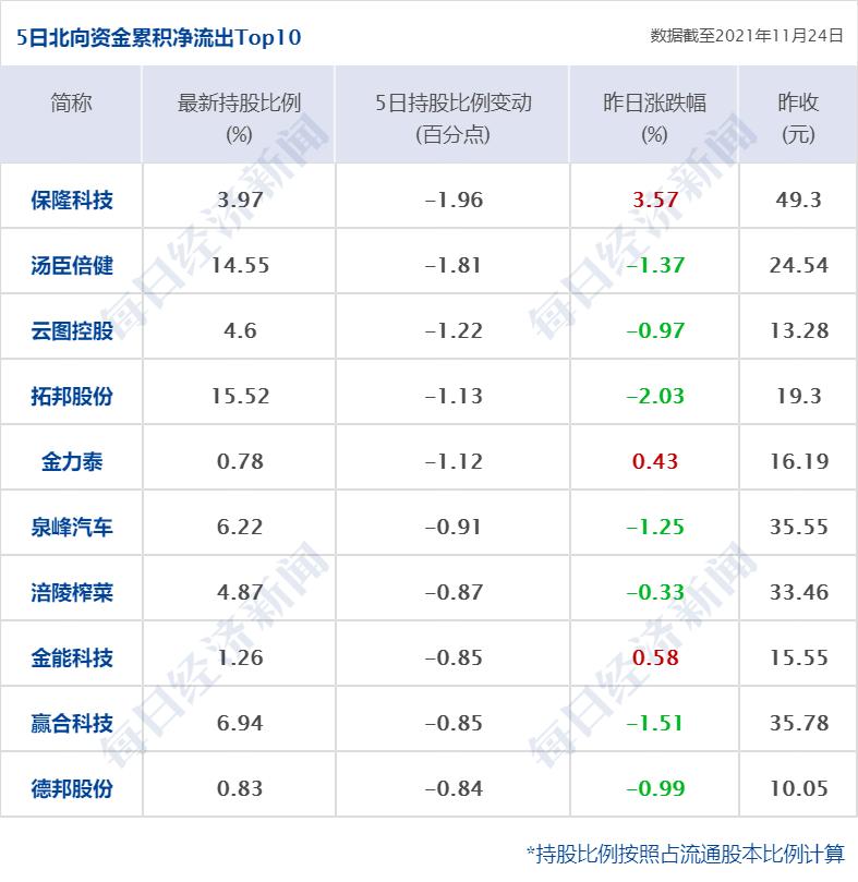 广东省专项债方案，推动地方经济发展的重要举措